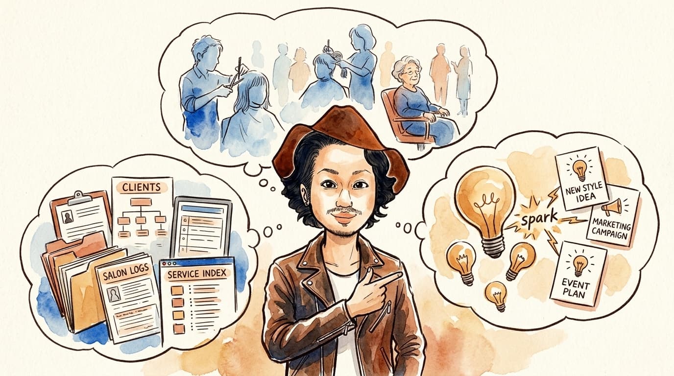 僕のGPTs活用法。仕事の中で実際にこう使ってます