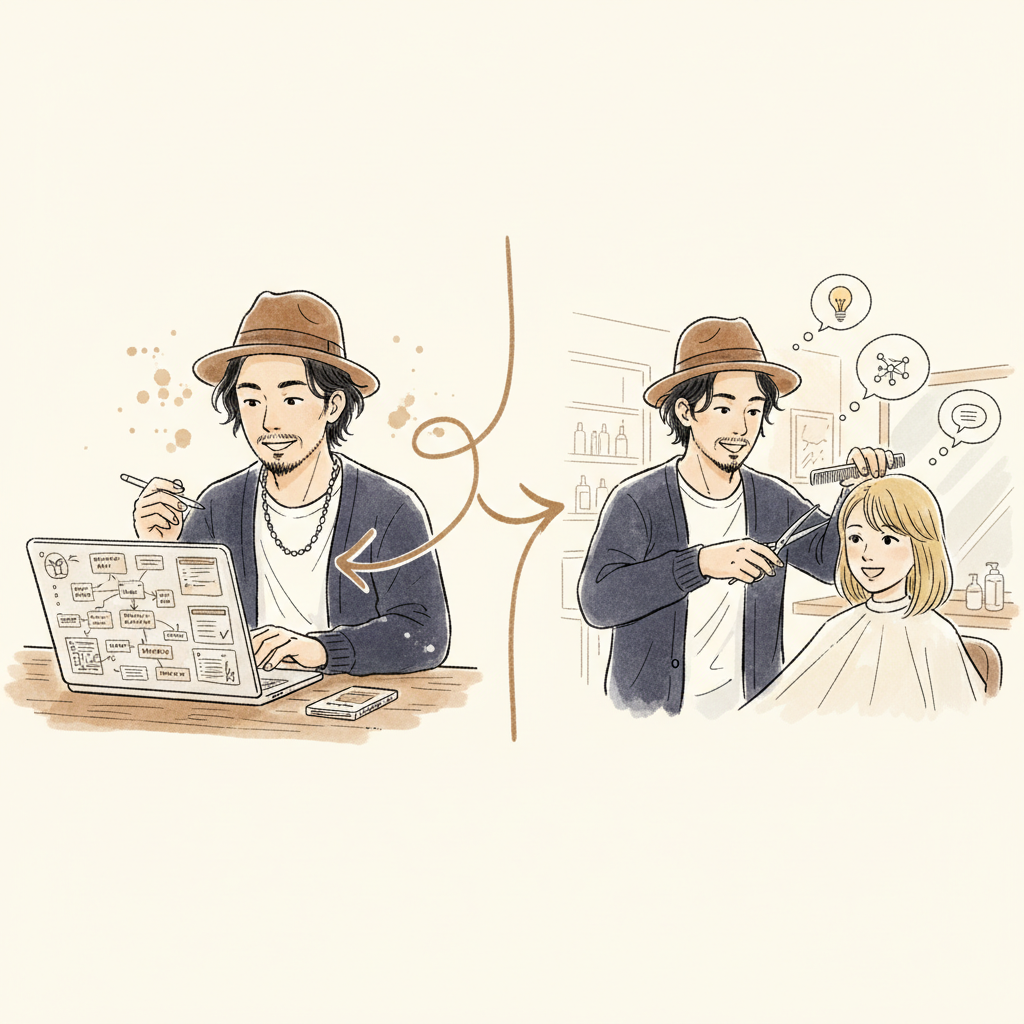 AIで準備して、人と会う時間をもっと深くする